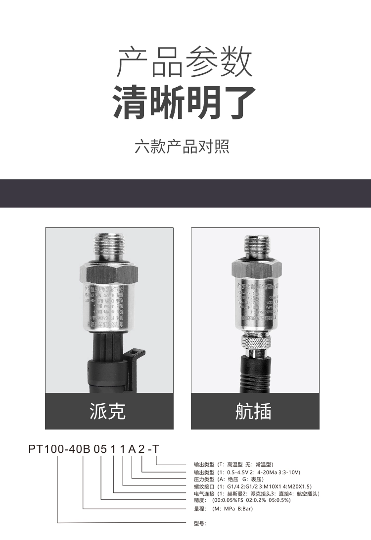 High Quality Air Oil Level Fuel Pressure Sensor PT-100 for Mud Pressure Measurement